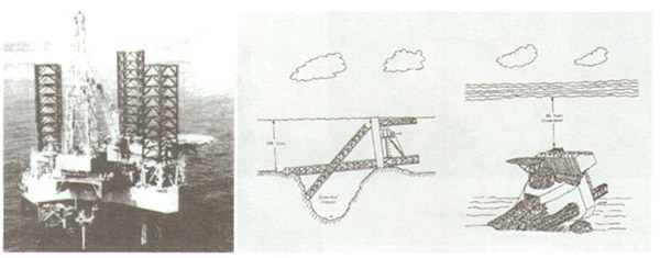Рис. 1. Авария СПБУ Topper III (19 мая 1975 г., Мексиканский залив, 89 миль юго-восточнее Галвестона, глубина моря – 60 м)