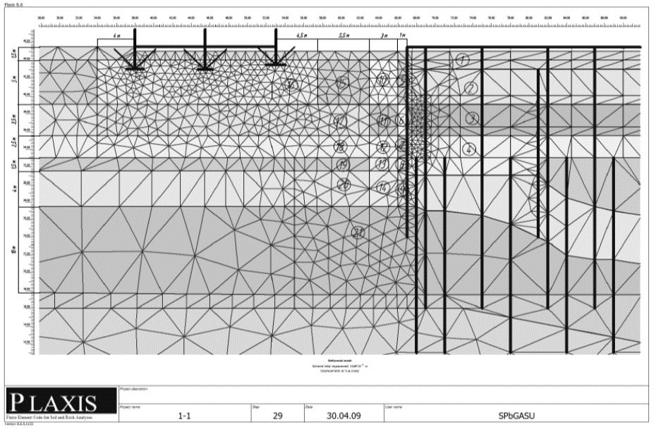 Рис. 3. Расчетная схема плоской геотехнической модели для расчета влияния разработки котлована на фундаменты соседнего здания. Цифрами указаны грунты с различными характеристиками, установленными на основе испытаний статическим зондированием по методу СРТ