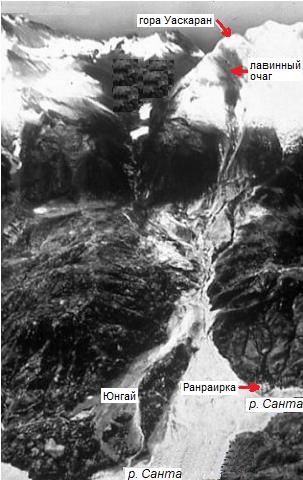 Рис.&nbsp;10. Погибшие Юнгай и Ранраирка на снимке, сделанном с самолета после схода с&nbsp;Уаскарана ледника в 1970&nbsp;году (по&nbsp;[26])