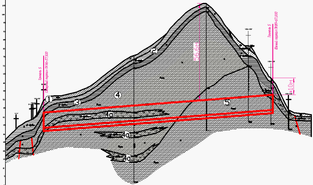 Рис. 4. Продольный профиль тоннеля из первоначального отчета по инженерно-геологическим изысканиям