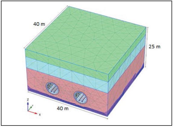 Рис. 2. Модель двойной системы тоннелей в массиве грунта, полученная в PLAXIS&nbsp;3D. Размеры указаны в метрах