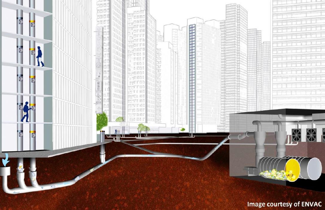 Рис. 7. Схема устройства пневматической системы транспортировки двух типов отходов из мусоропроводов новых жилых домов в Сингапуре&nbsp;[11]