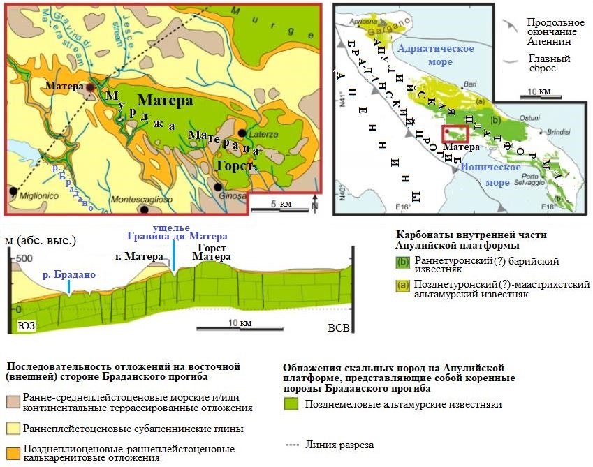Рис. 2. Геологические условия территории вокруг городской зоны Матеры (по&nbsp;данным Festa&nbsp;et&nbsp;al., 2018).