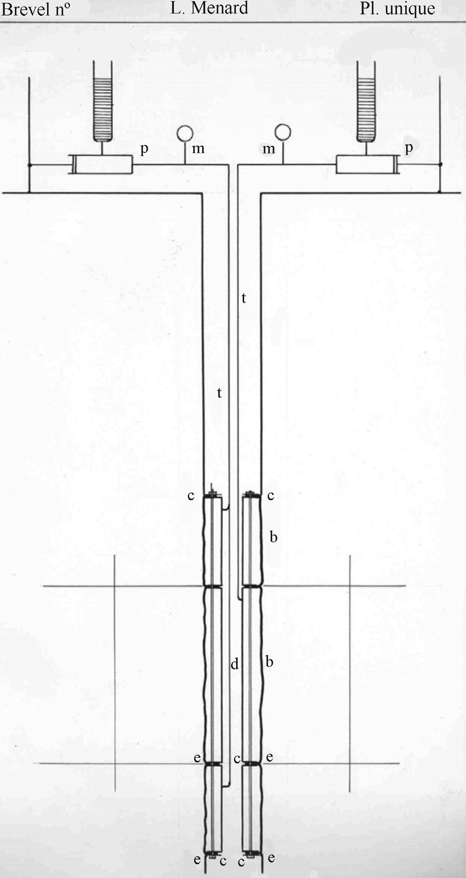 Рис.&nbsp;1. Схема исходного прессиометра Менара (Gauthier et&nbsp;al., 1954)